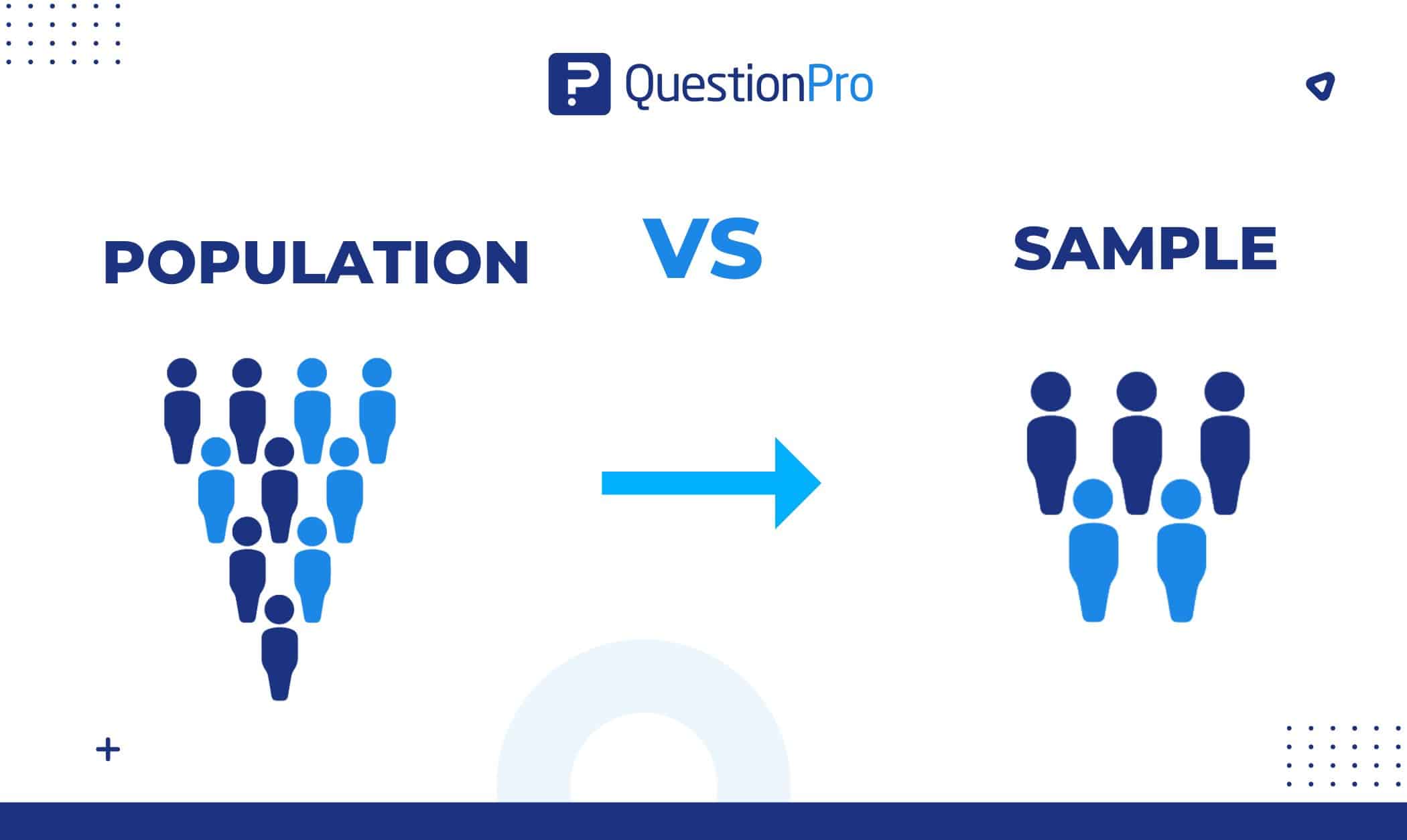 Population vs échantillon - Guide pour choisir le bon échantillon