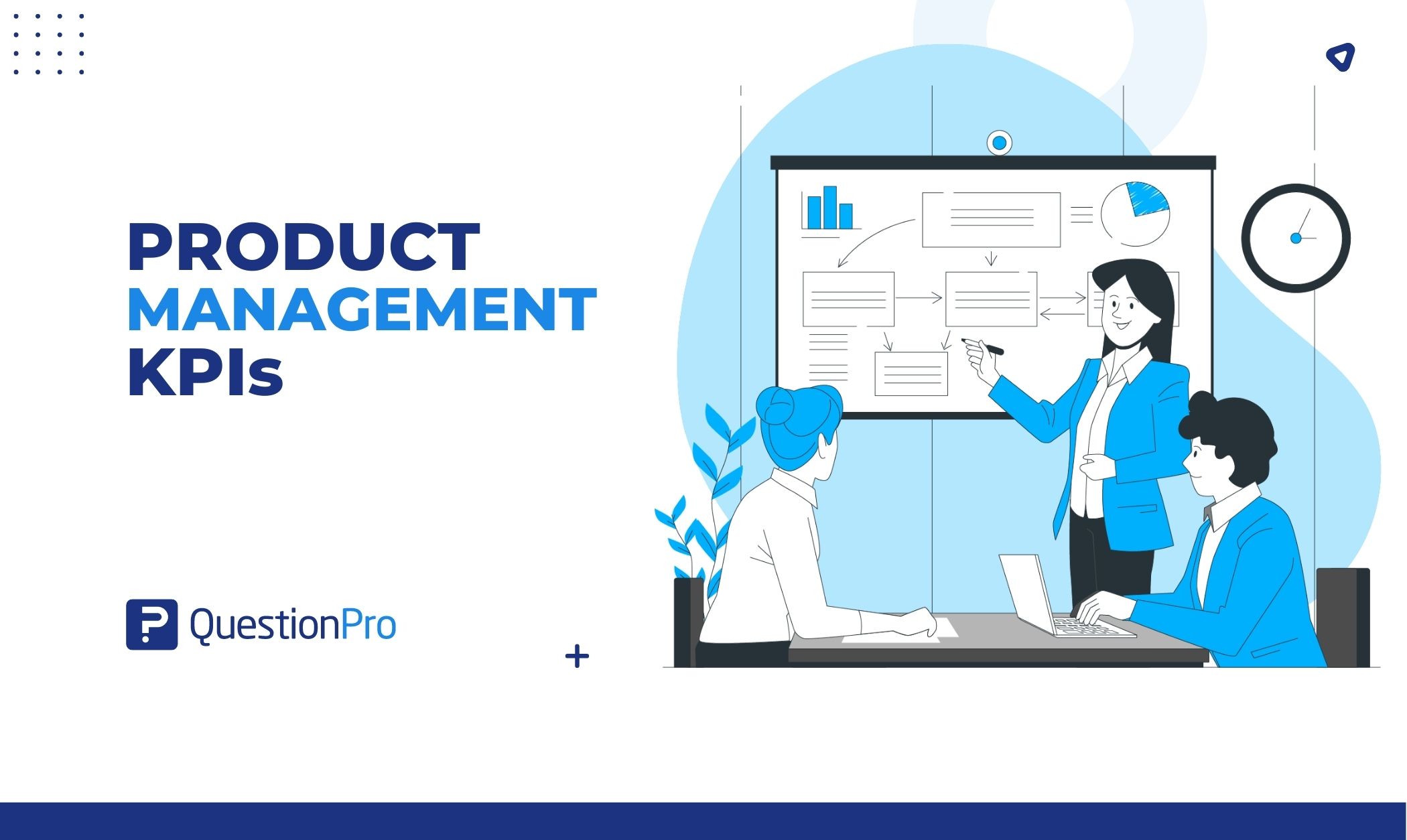Product management KPIs shows how often users utilize your product and analyze it usage data. Learn if & when users return to your product.