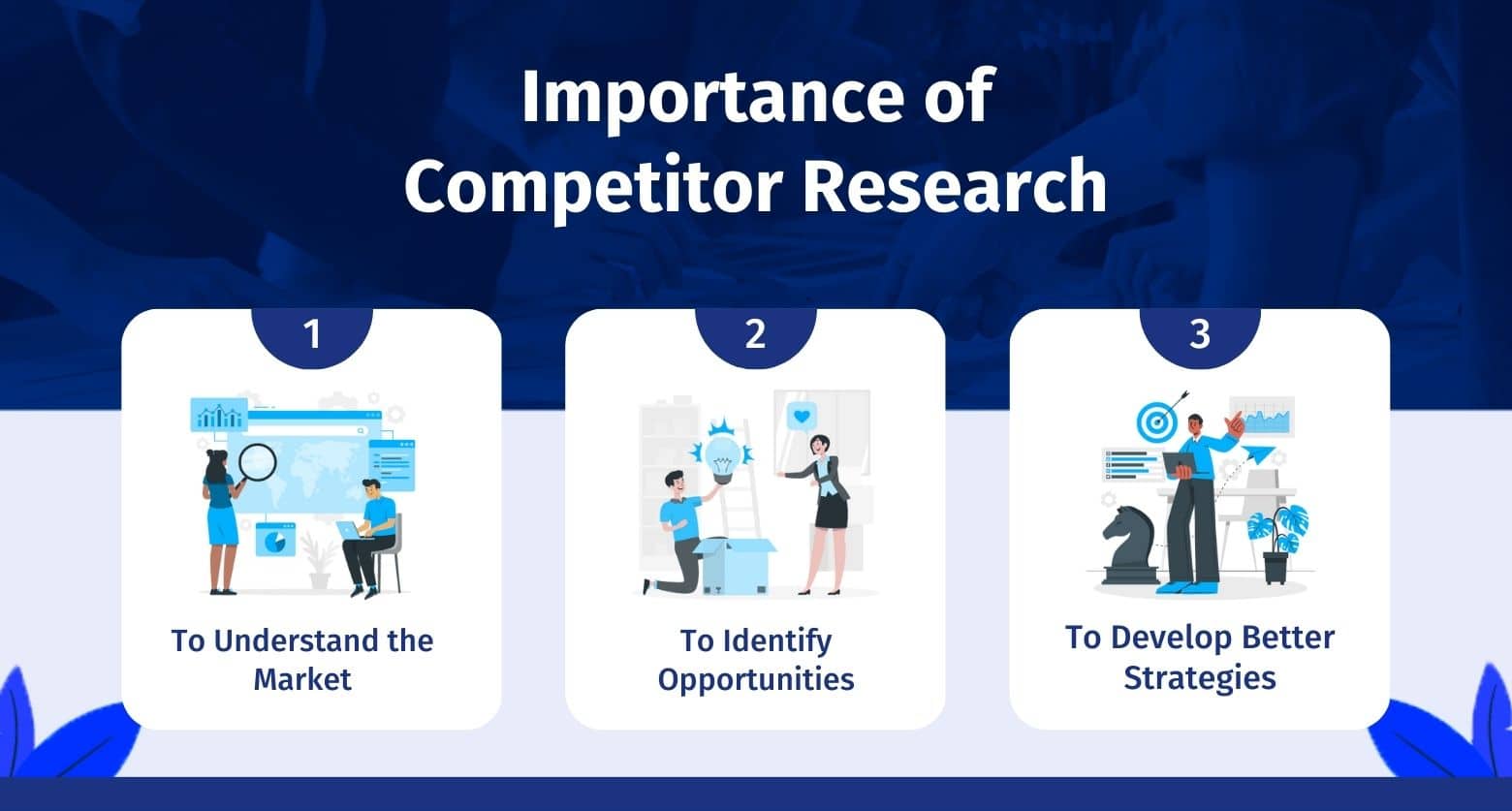 Researching Competition, the Competitive Landscape of Our Niche 2