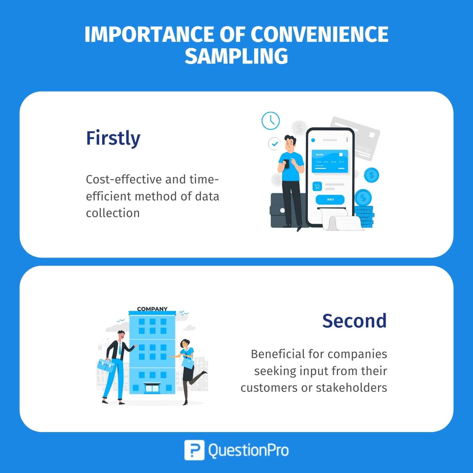 convenience sampling example thesis