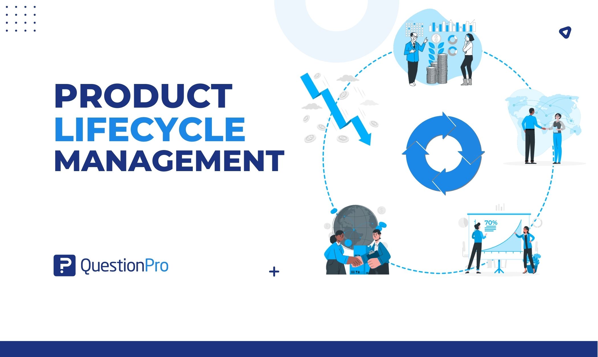 Product lifecycle management helps companies track, manage, and shape product development. This useful guide makes new product development easy.