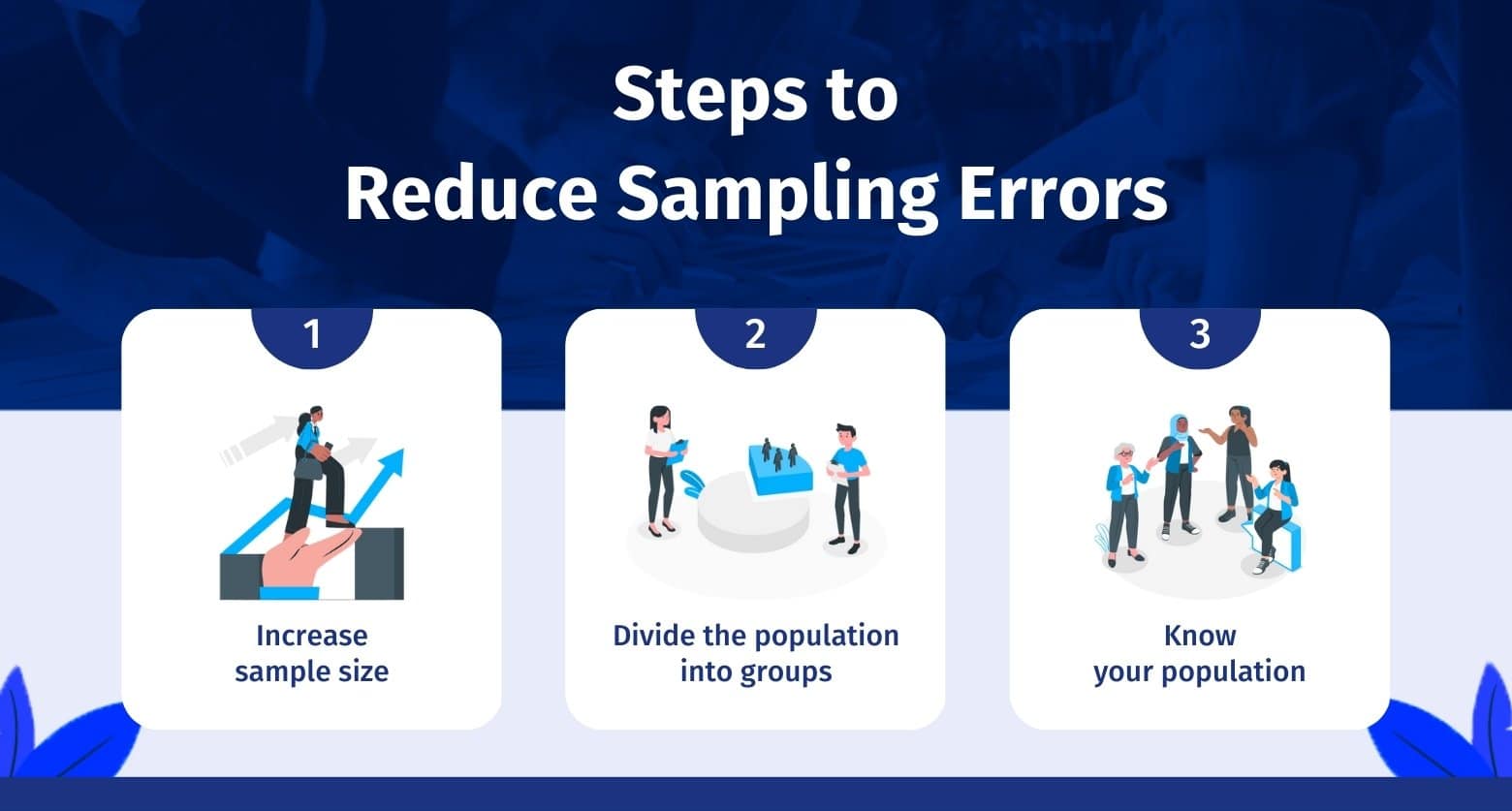 type of error research methods