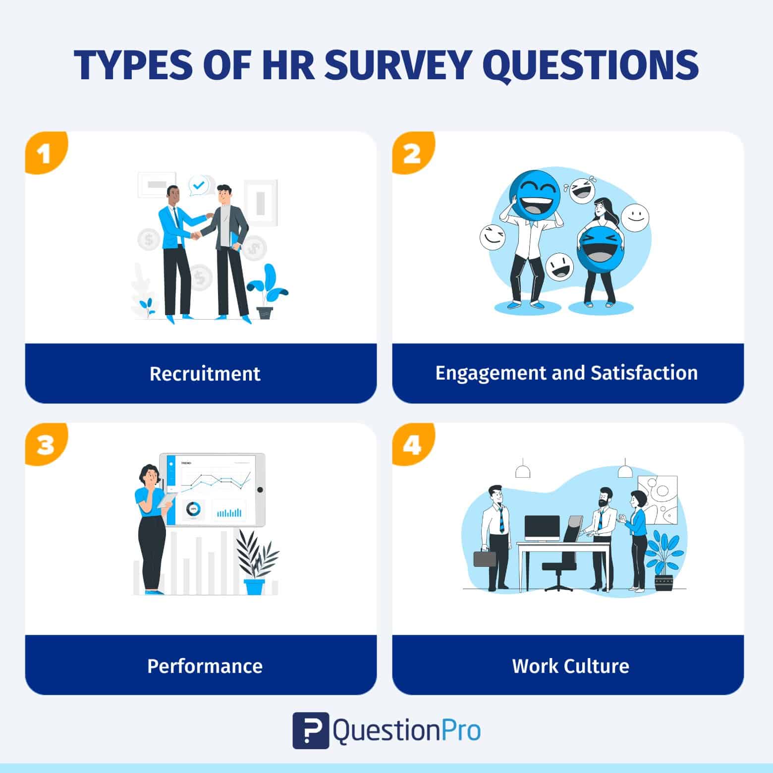 types_of_hr_survey_questions
