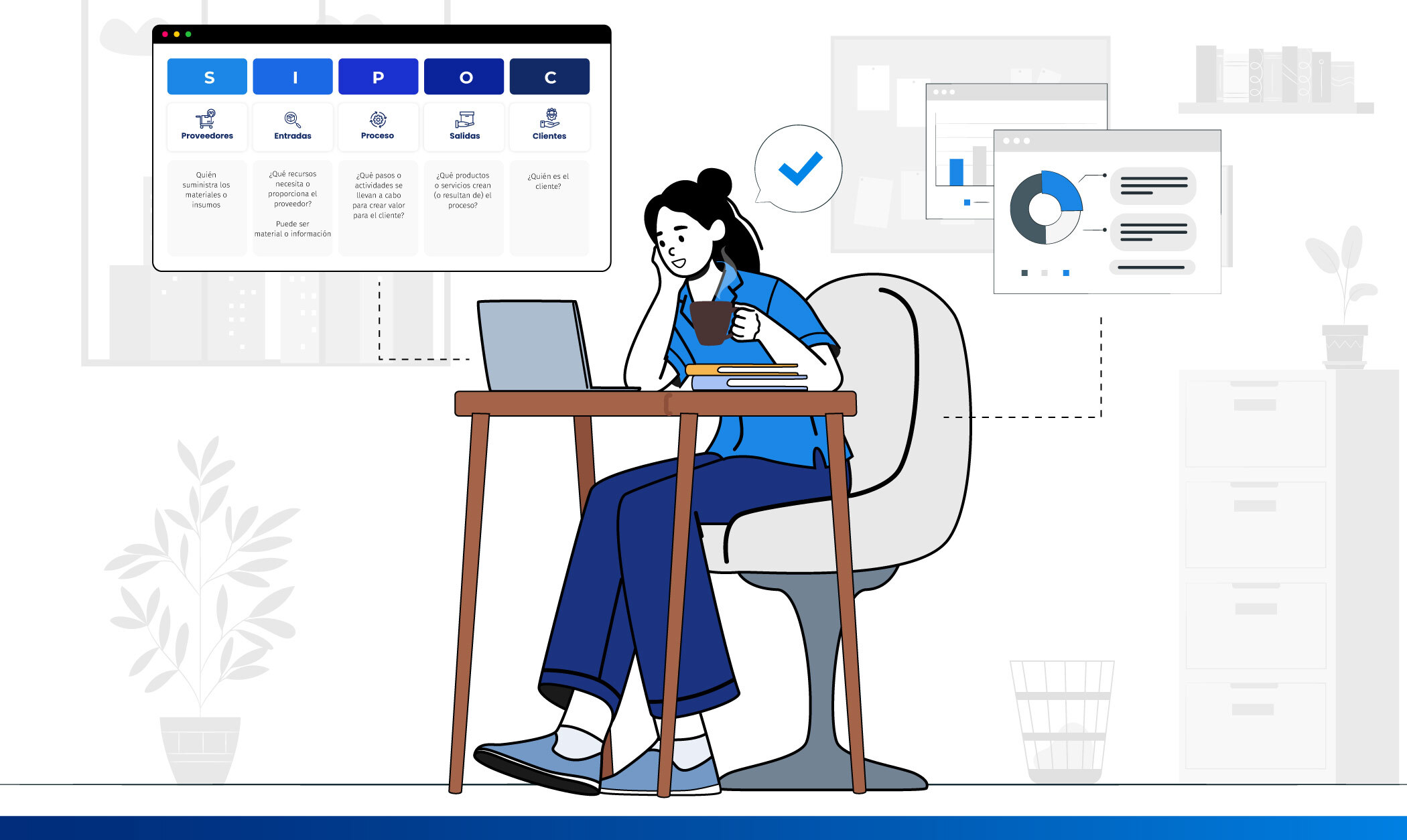 Diagrama SIPOC