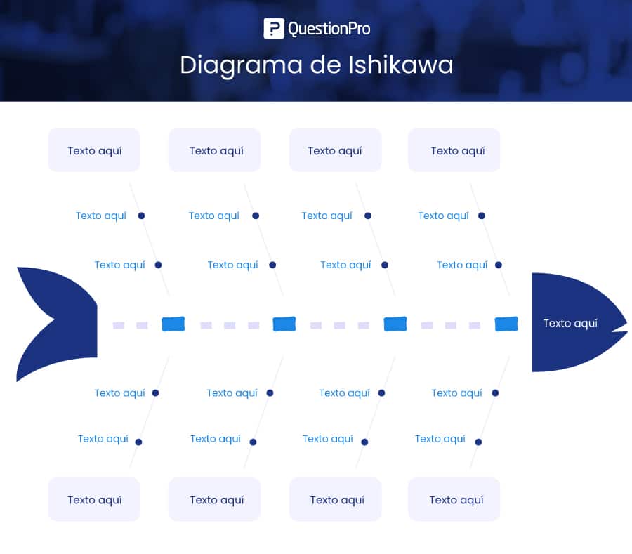 EJEMPLO DE DIAGRAMA DE ISHIKAWA