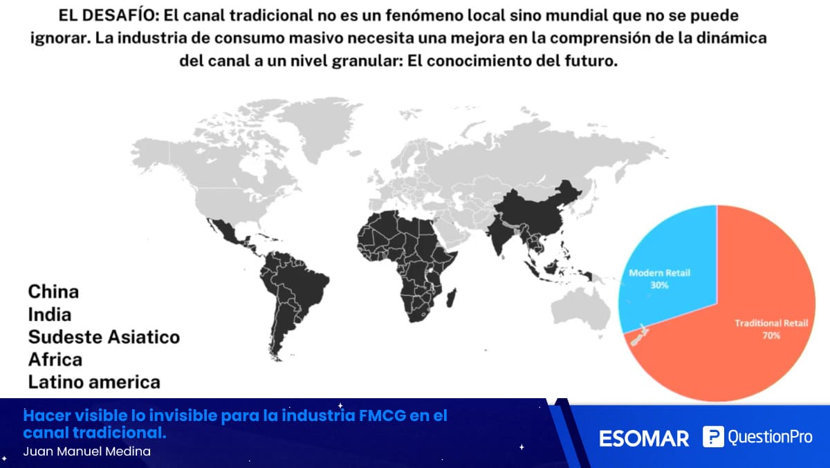 JUAN MANUEL MEDINA EN ESOMAR LATAM