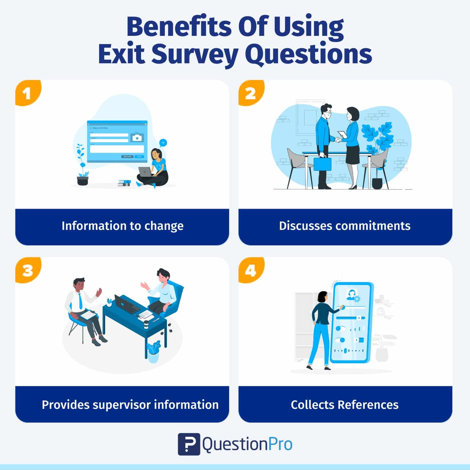 Exit (Interview) Strategy