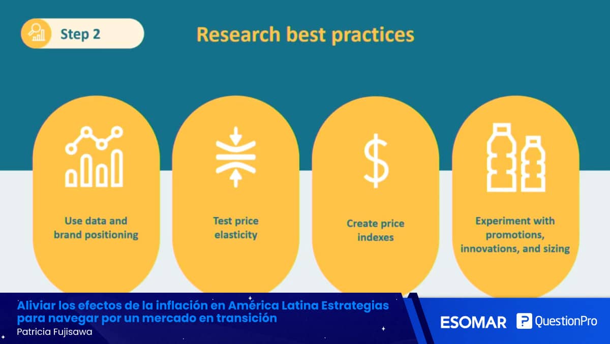 esomar latam 2023 estudios de precios