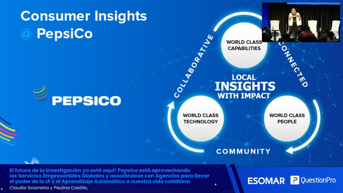 pepsico esomar latam