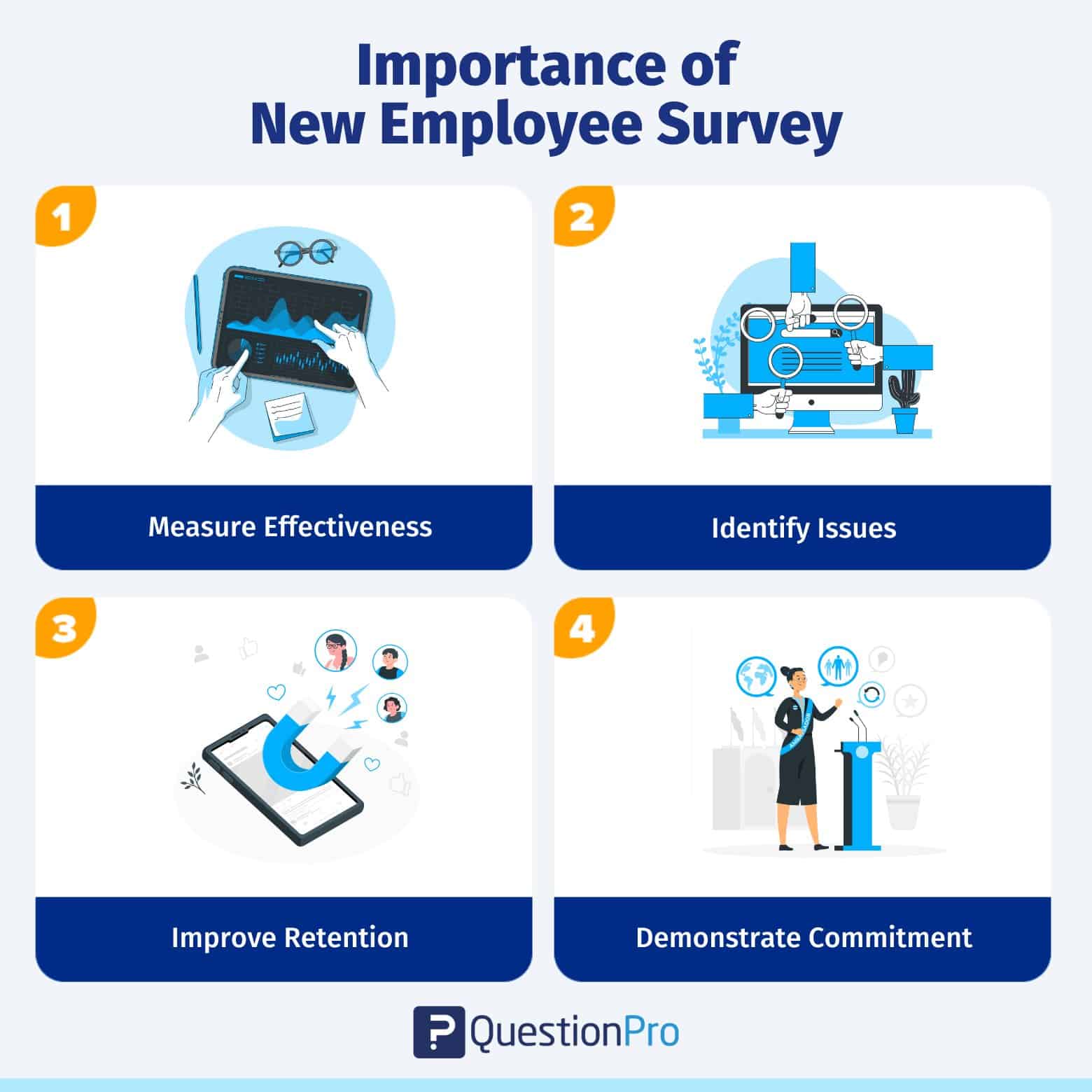 importance_of_new-employee_survey