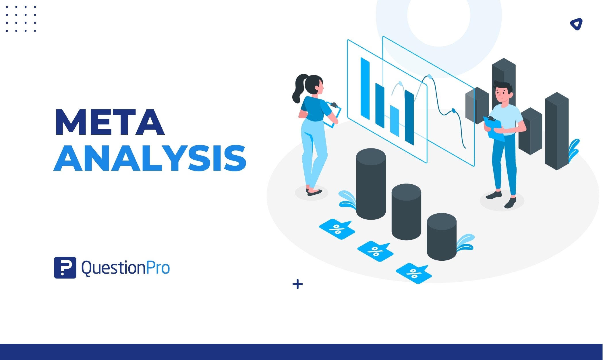 Meta analysis uses many studies to analyze the effect size. It boosts transparency, statistical power, estimation of effect size, and more.