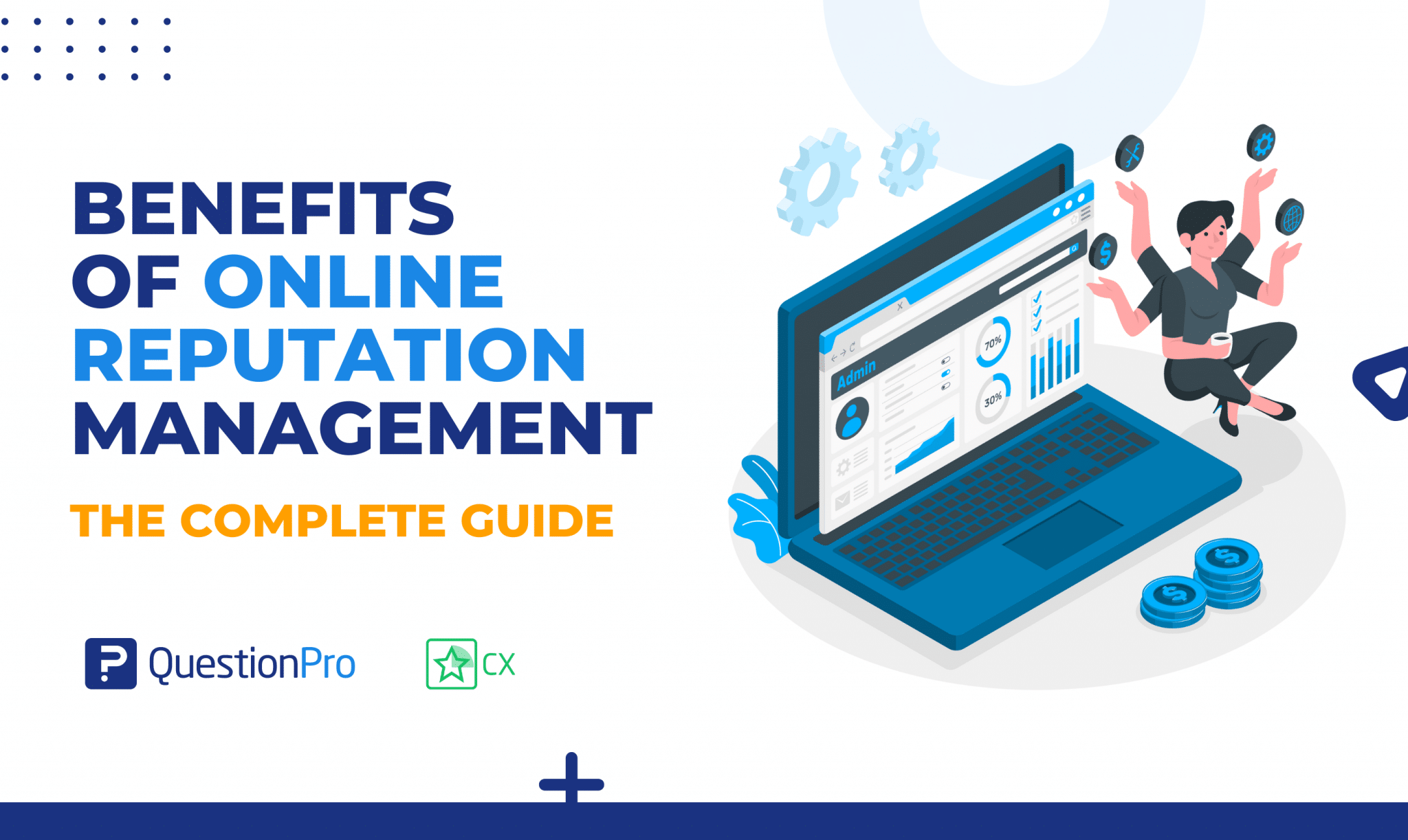 Online Reputation Management