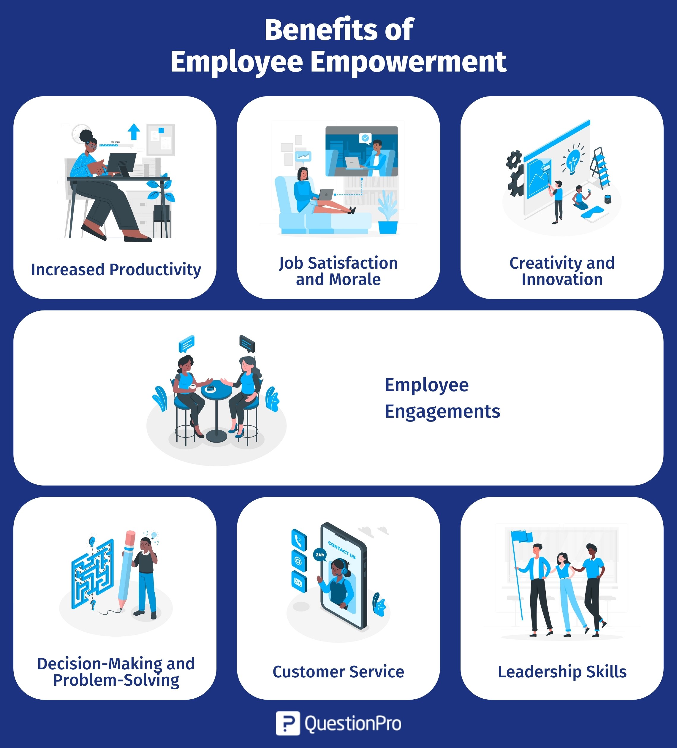 avantages de l'autonomisation des employés