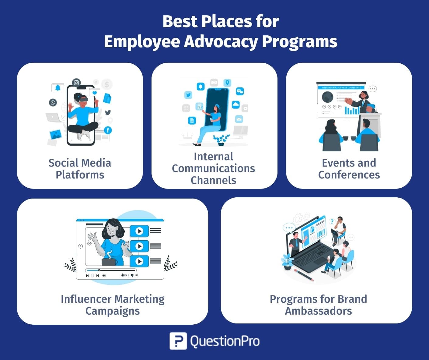 best_places_for_employee_advocacy_programs