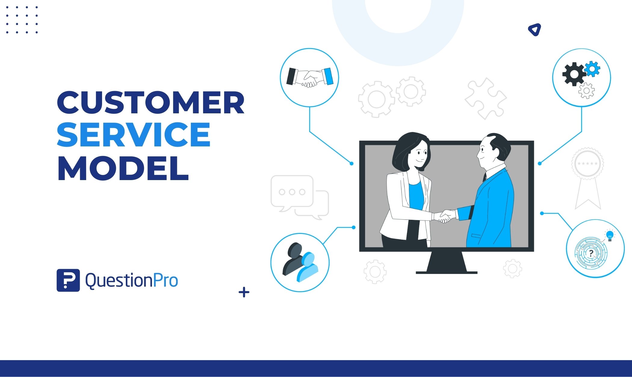 Discover the power of a robust customer service model to enhance customer experiences and drive business success. Learn more here.