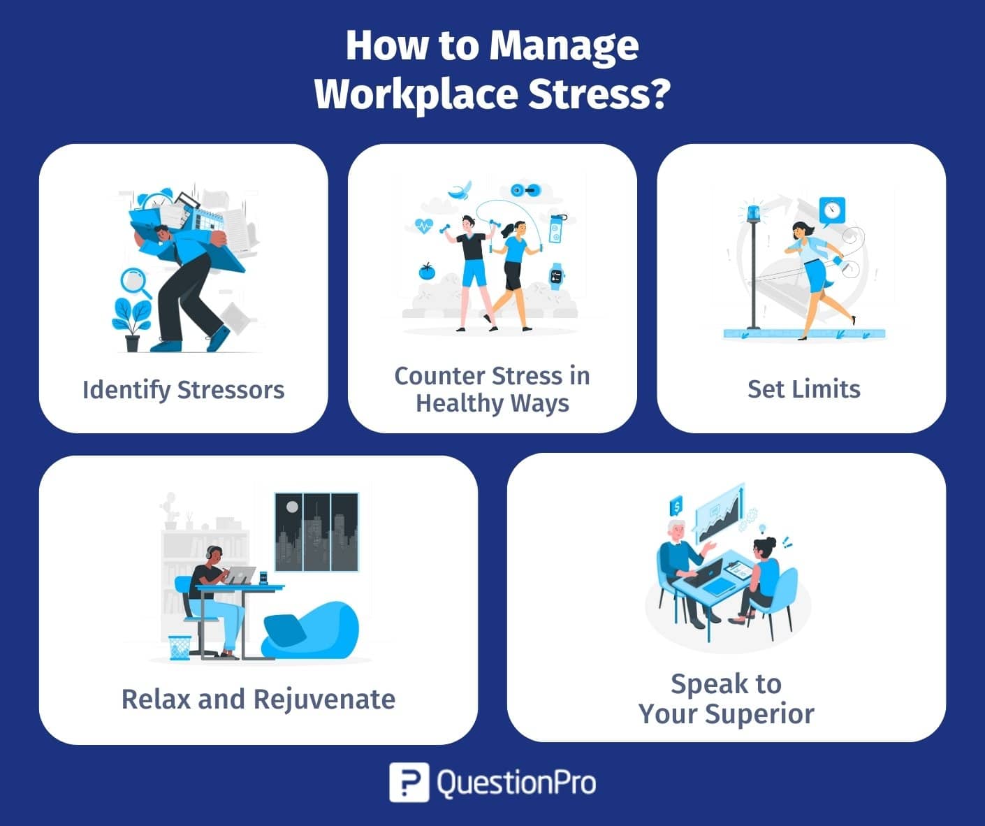 Account Suspended Stress Management Ways To Manage Stress Stress