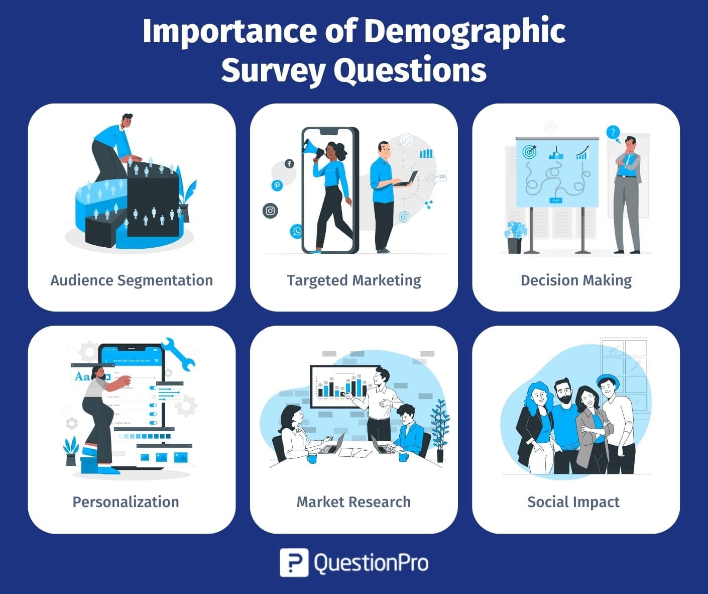 demographic questions for research survey