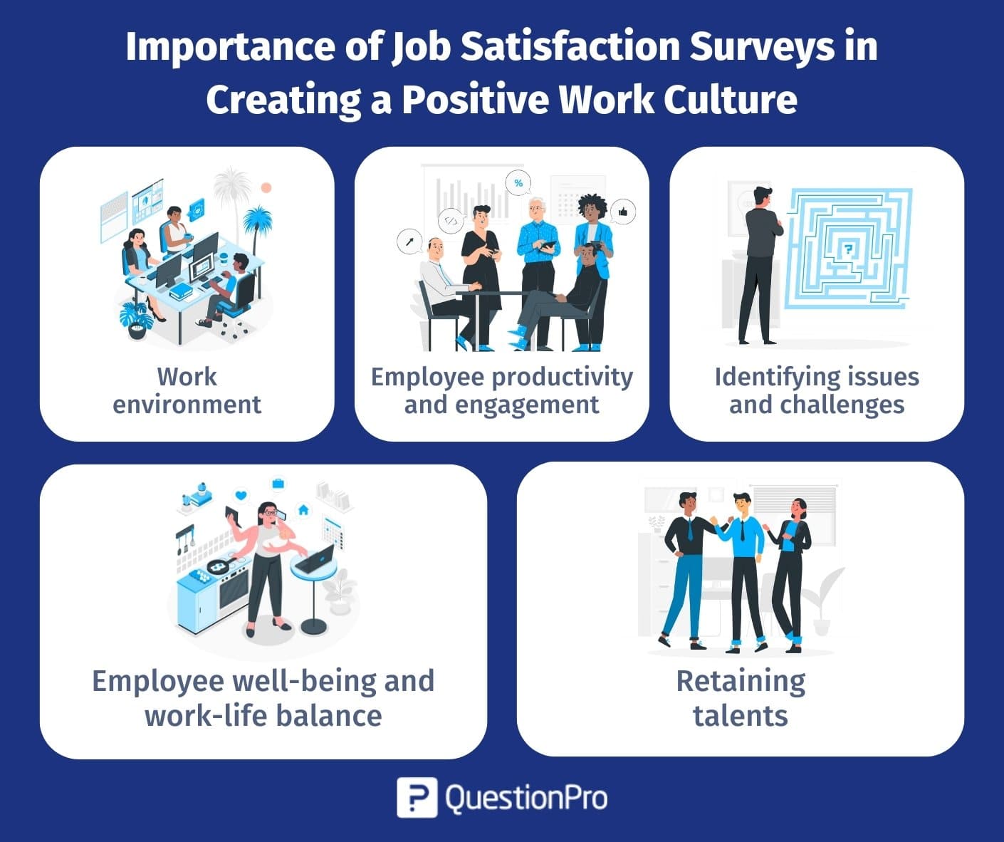Steps to Start Survey Work: Benefits of Survey Work