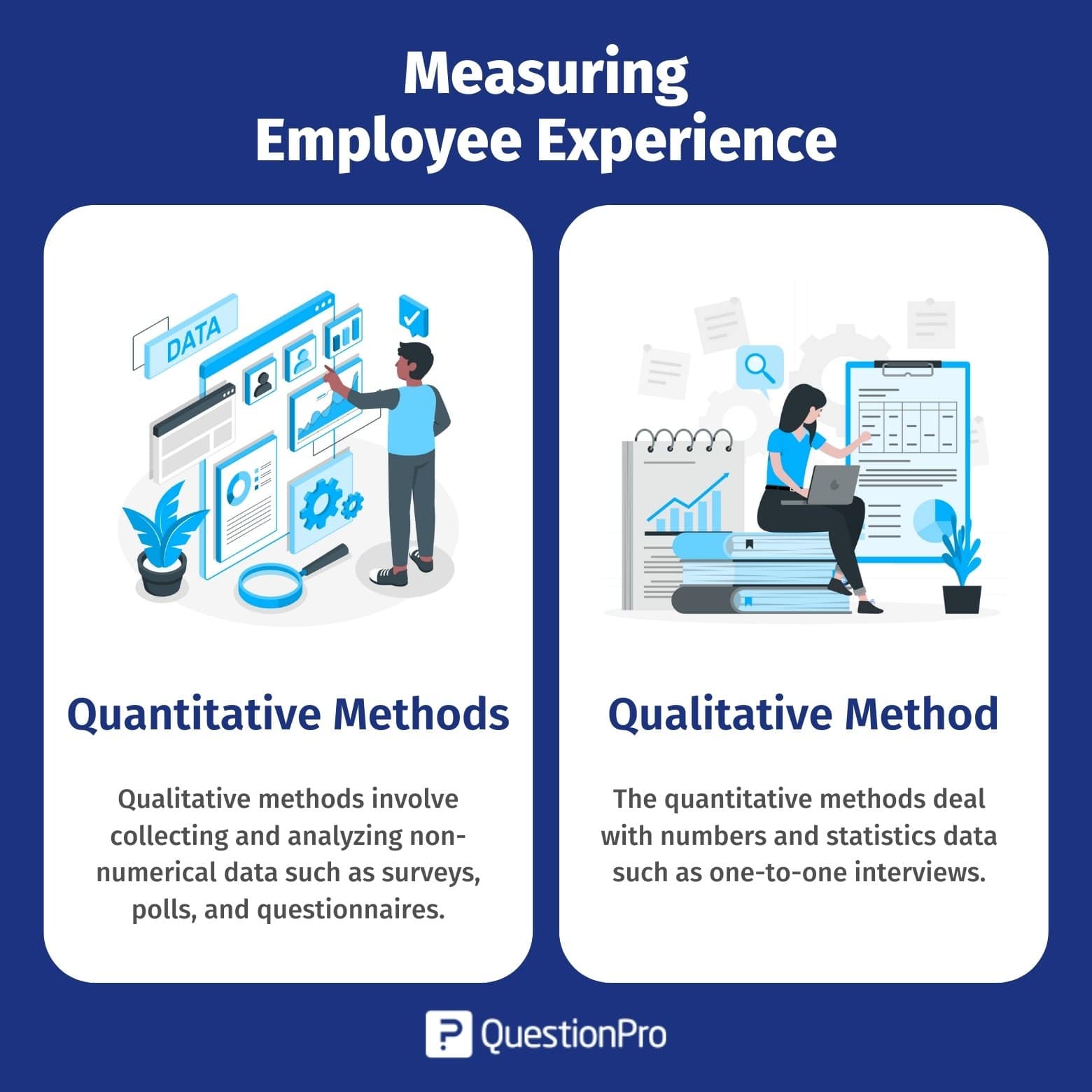 measuring-employee-experience-with-examples (1)