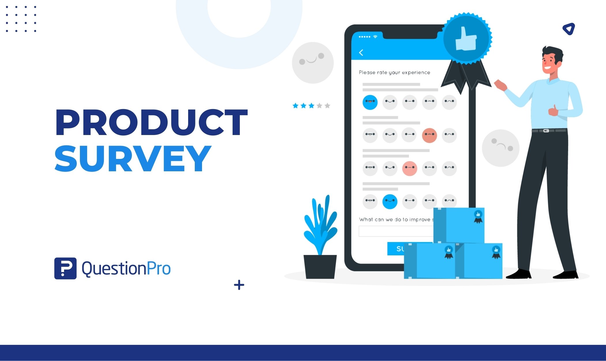 Businesses employ a product survey to gain customer opinions. This survey can be done before, during, and after product development.