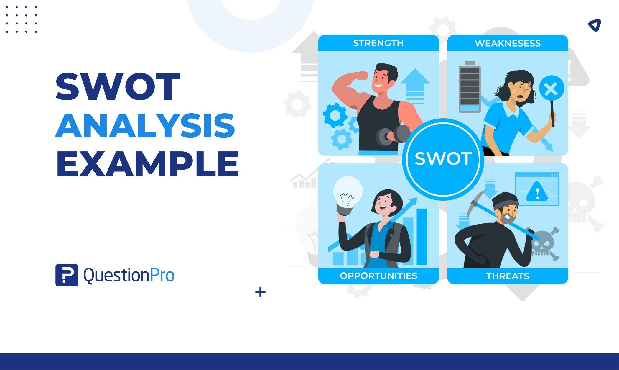 VRIO Analysis: Framework, Definition, and Templates