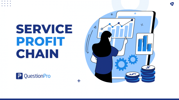 Find out how the Service Profit Chain increases profits by giving great customer service and keeping workers interested. Learn more.