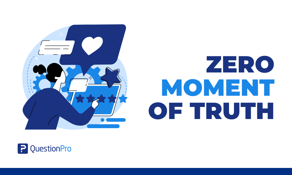 Find out about the Zero Moment of Truth (ZMOT), when consumers research and evaluate products online before purchasing.