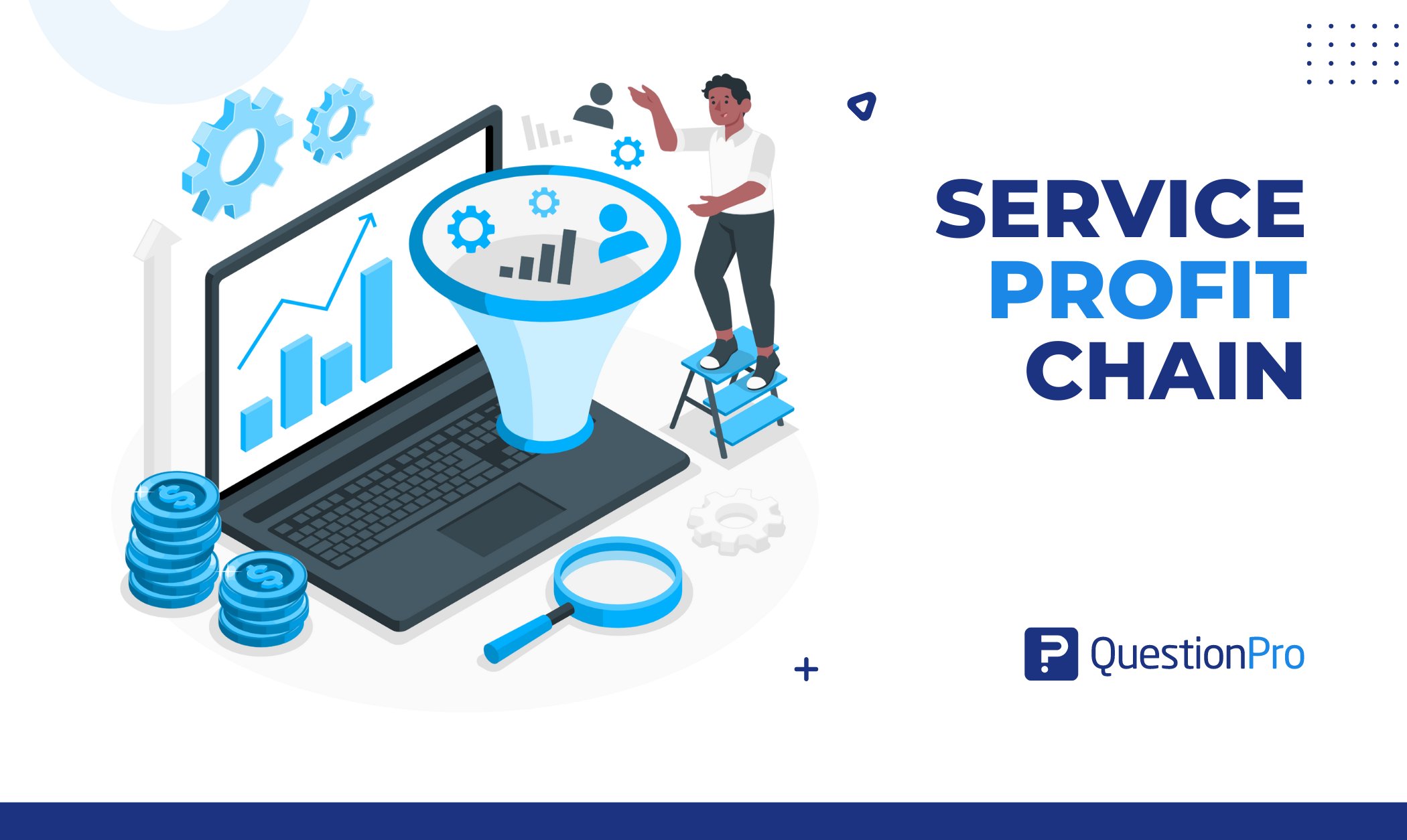 Find out how the Service Profit Chain increases profits by giving great customer service and keeping workers interested.