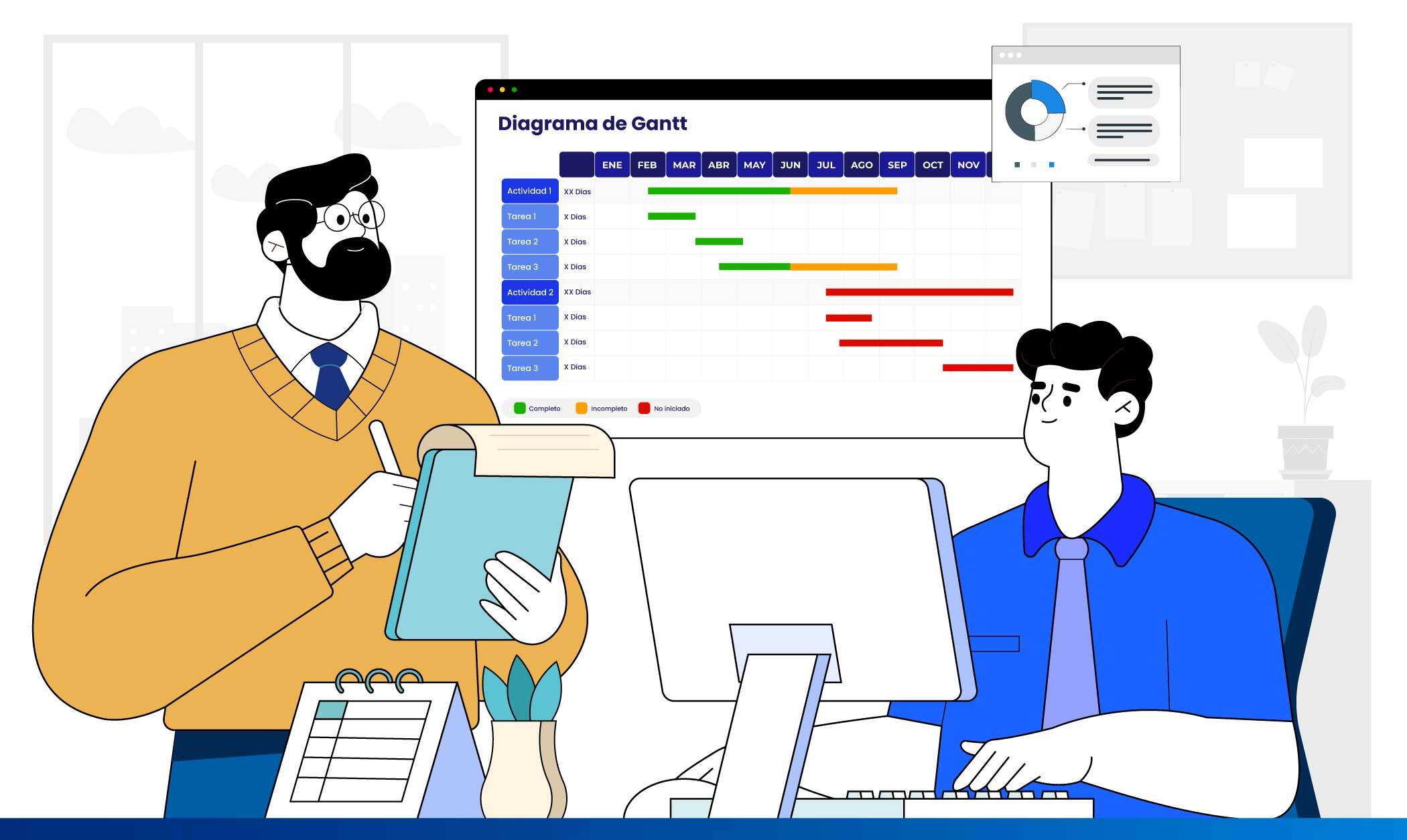 diagrama de gantt