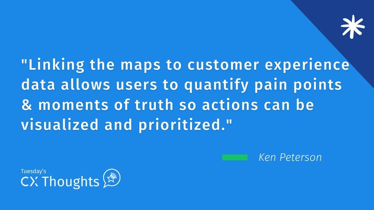 Linking the maps to customer experience data allows users to quantify pain points & moments of truth so actions can be visualized and prioritized.