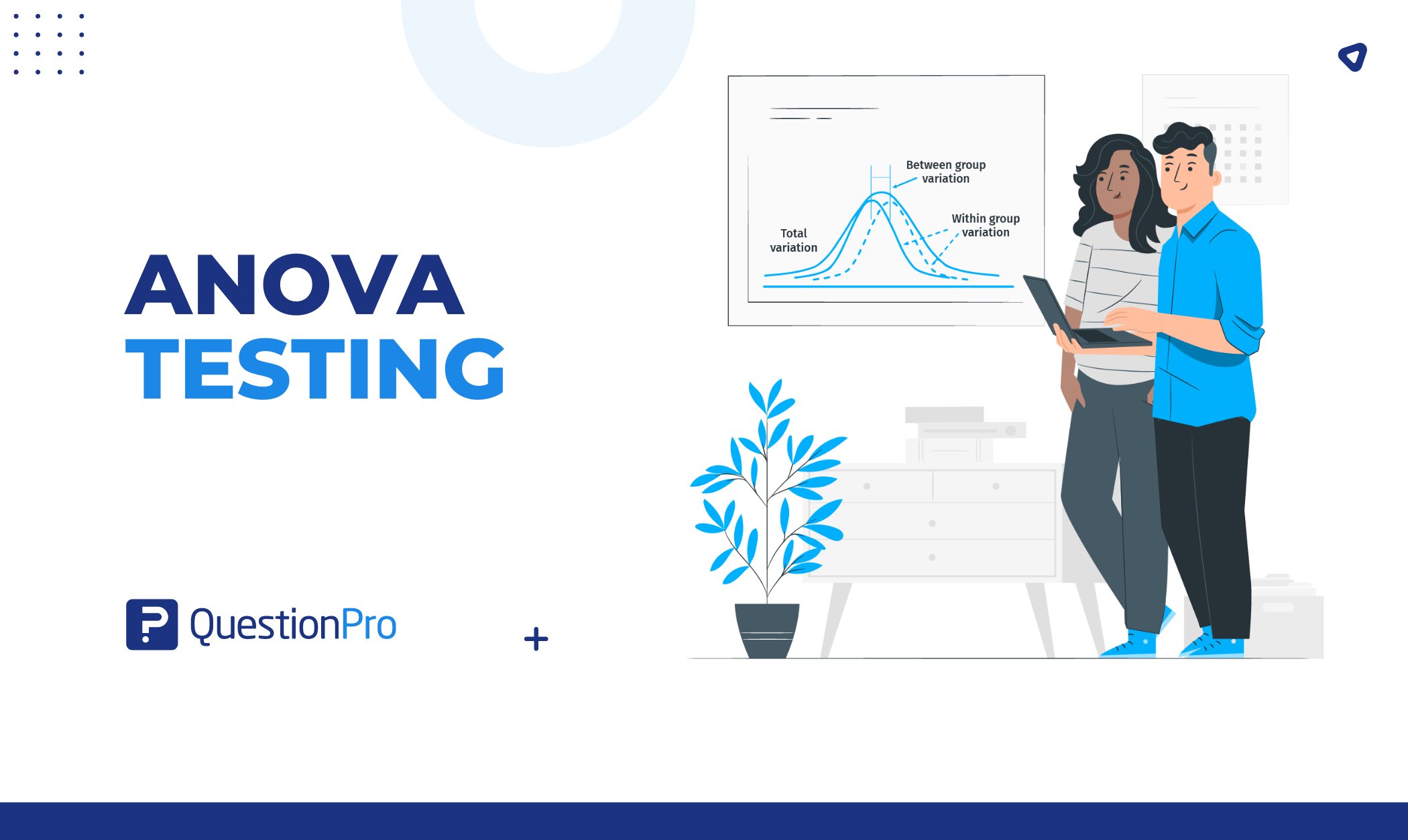 anova-testing