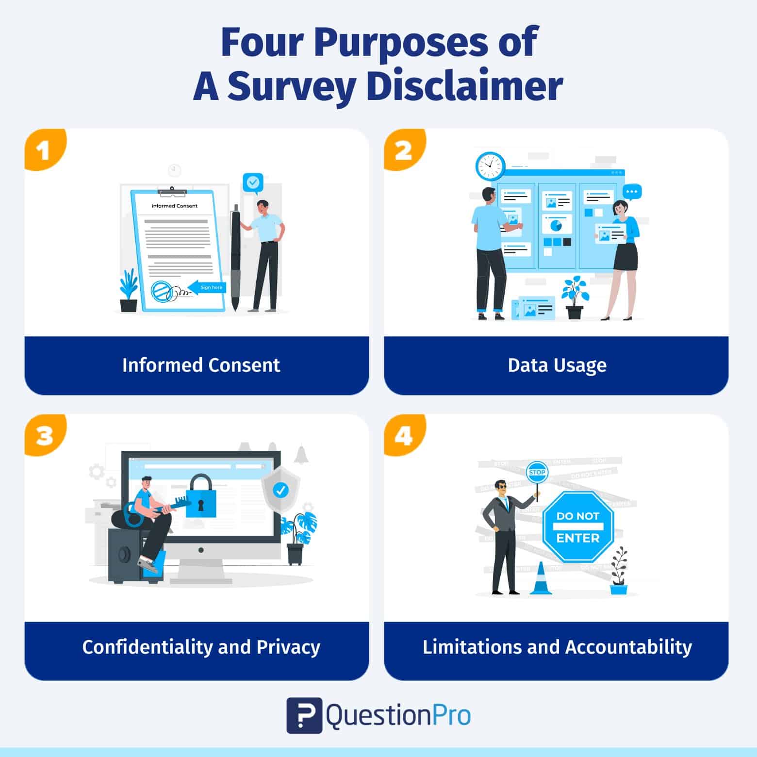 four-purposes-of-a-survey-disclaimer