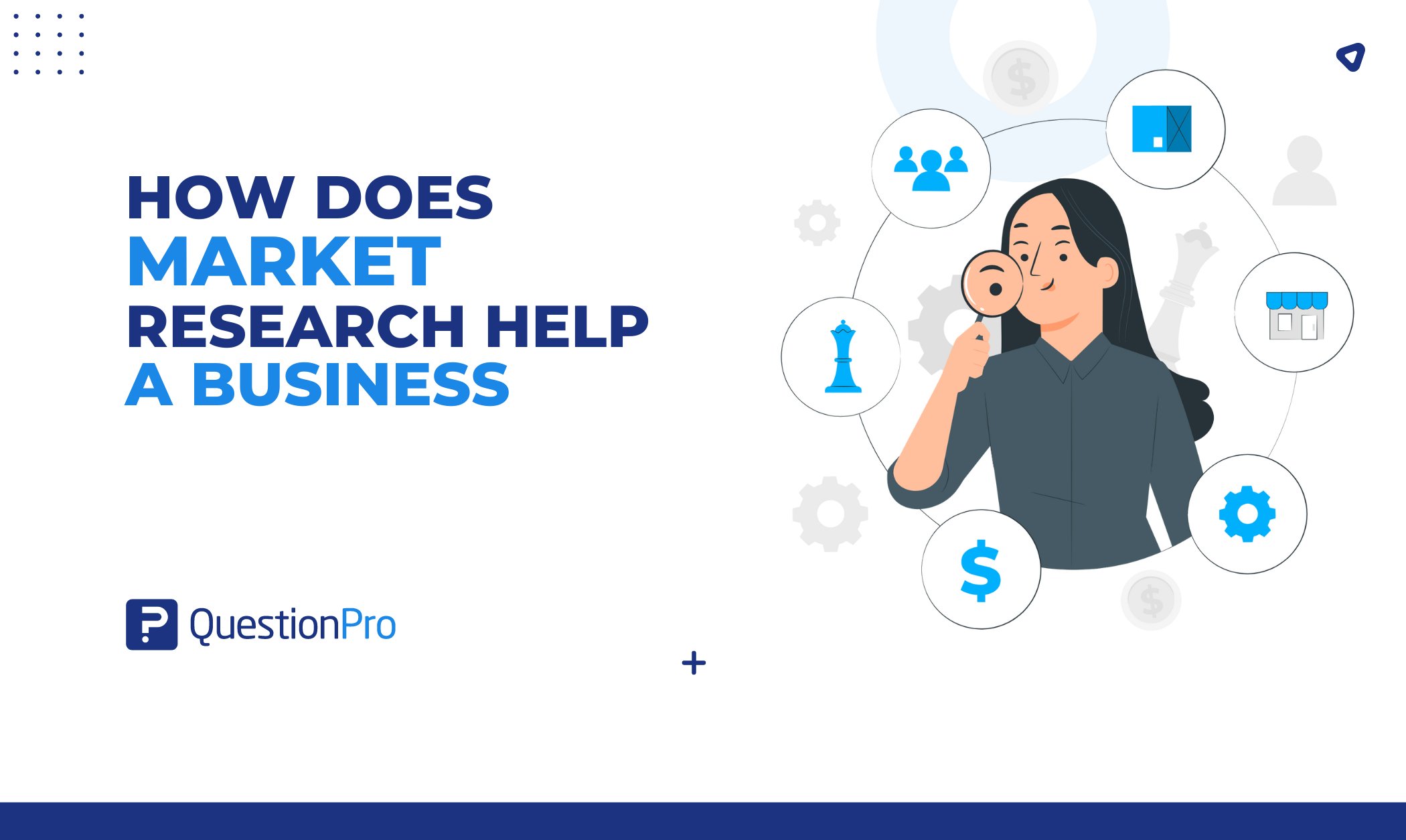 how_does_market_research_help_a_business