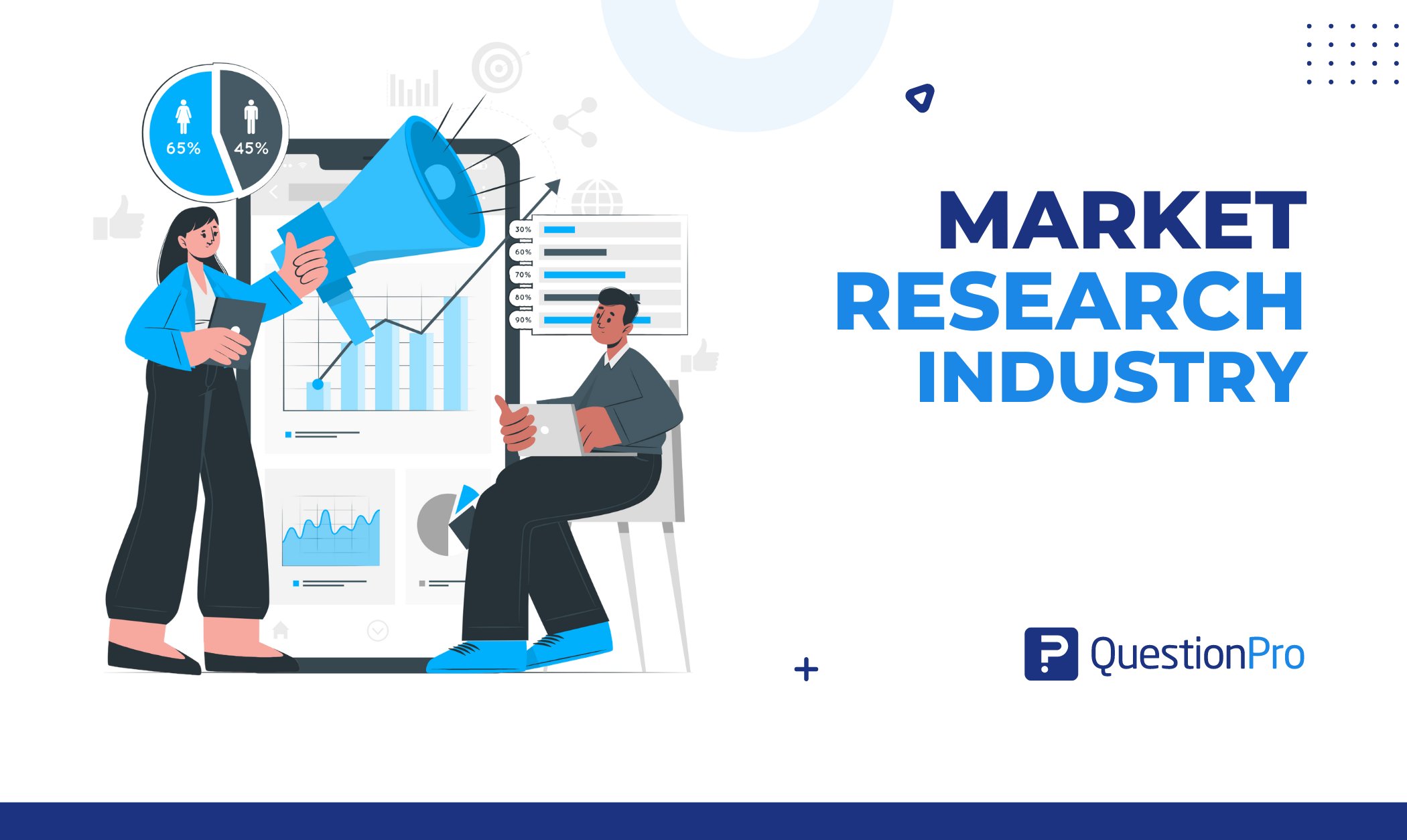 market research industry overview