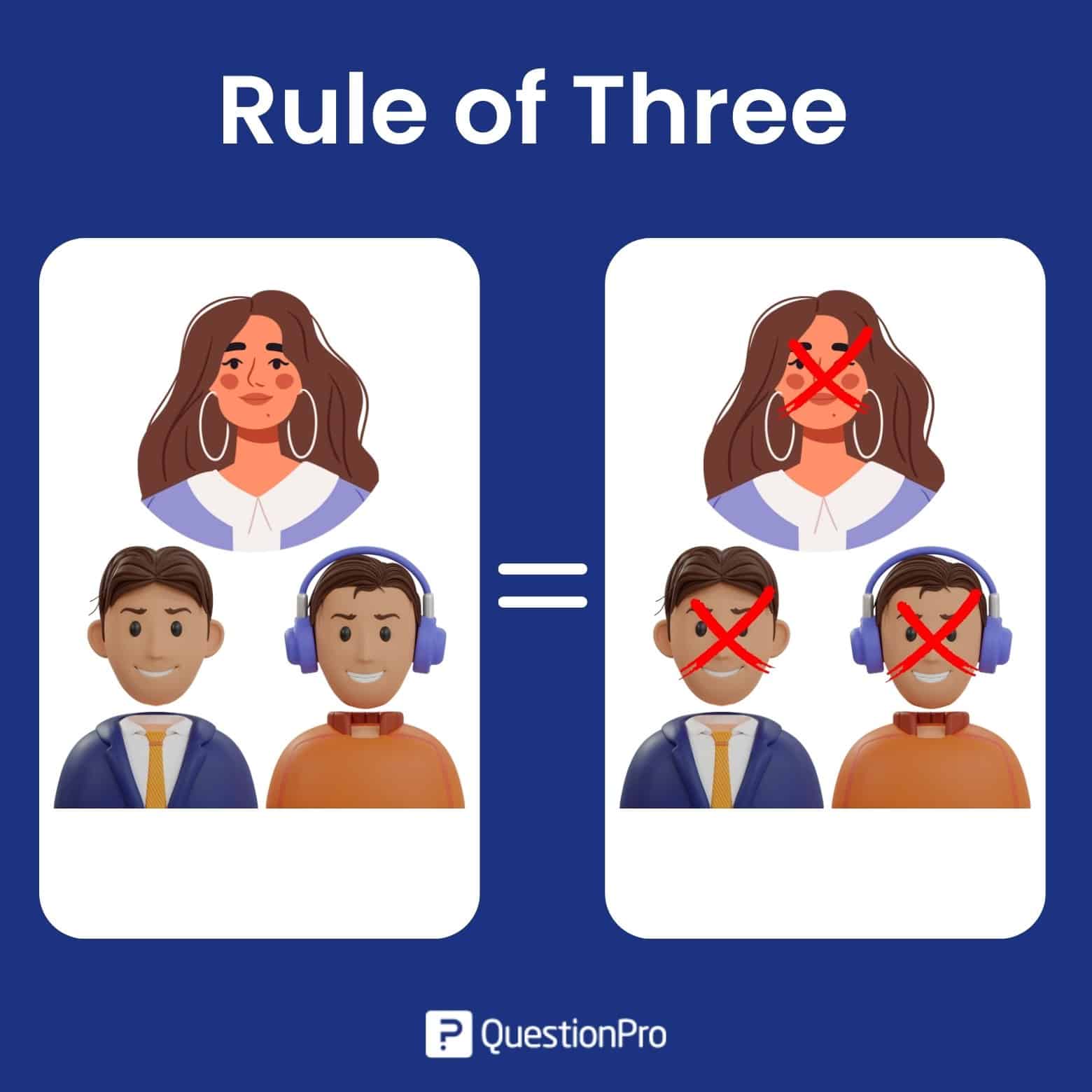 rule-of-three