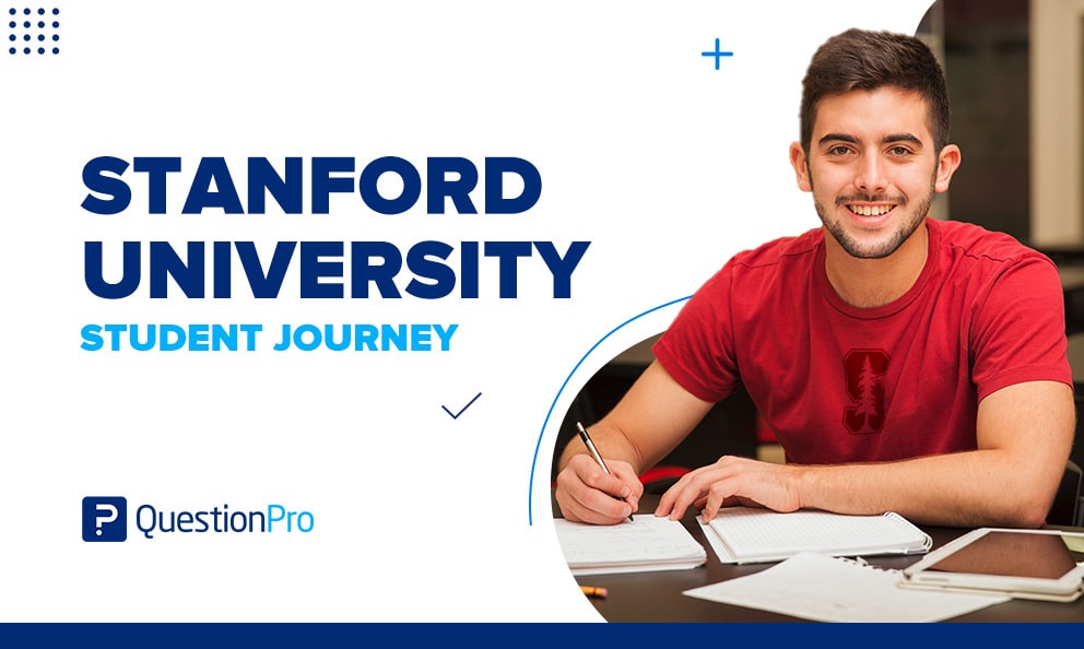 The Stanford Student Journey Map is an example we can explore to learn more about what a student experience looks like in a University.