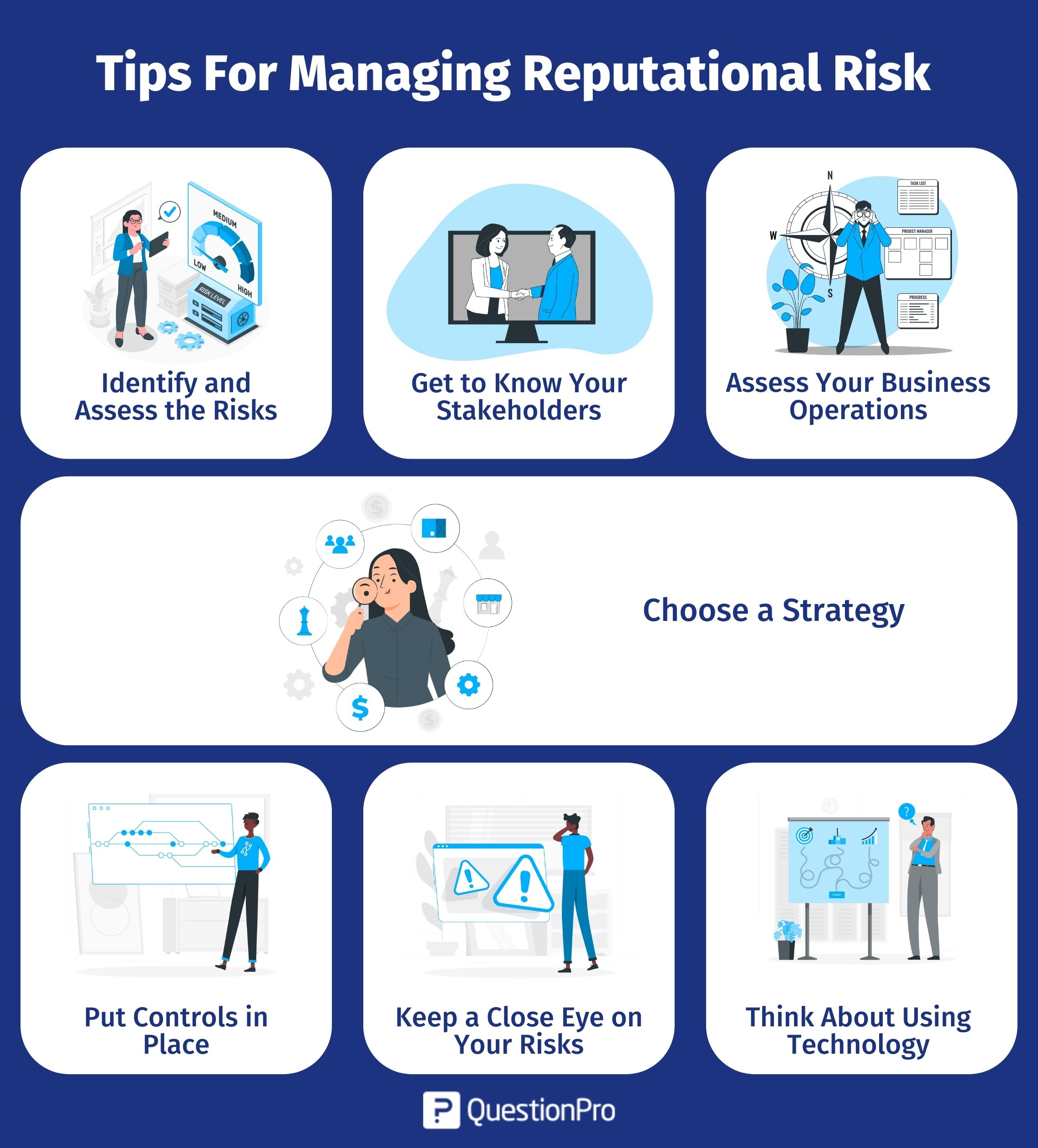 tips-for-managing-reputational-risk