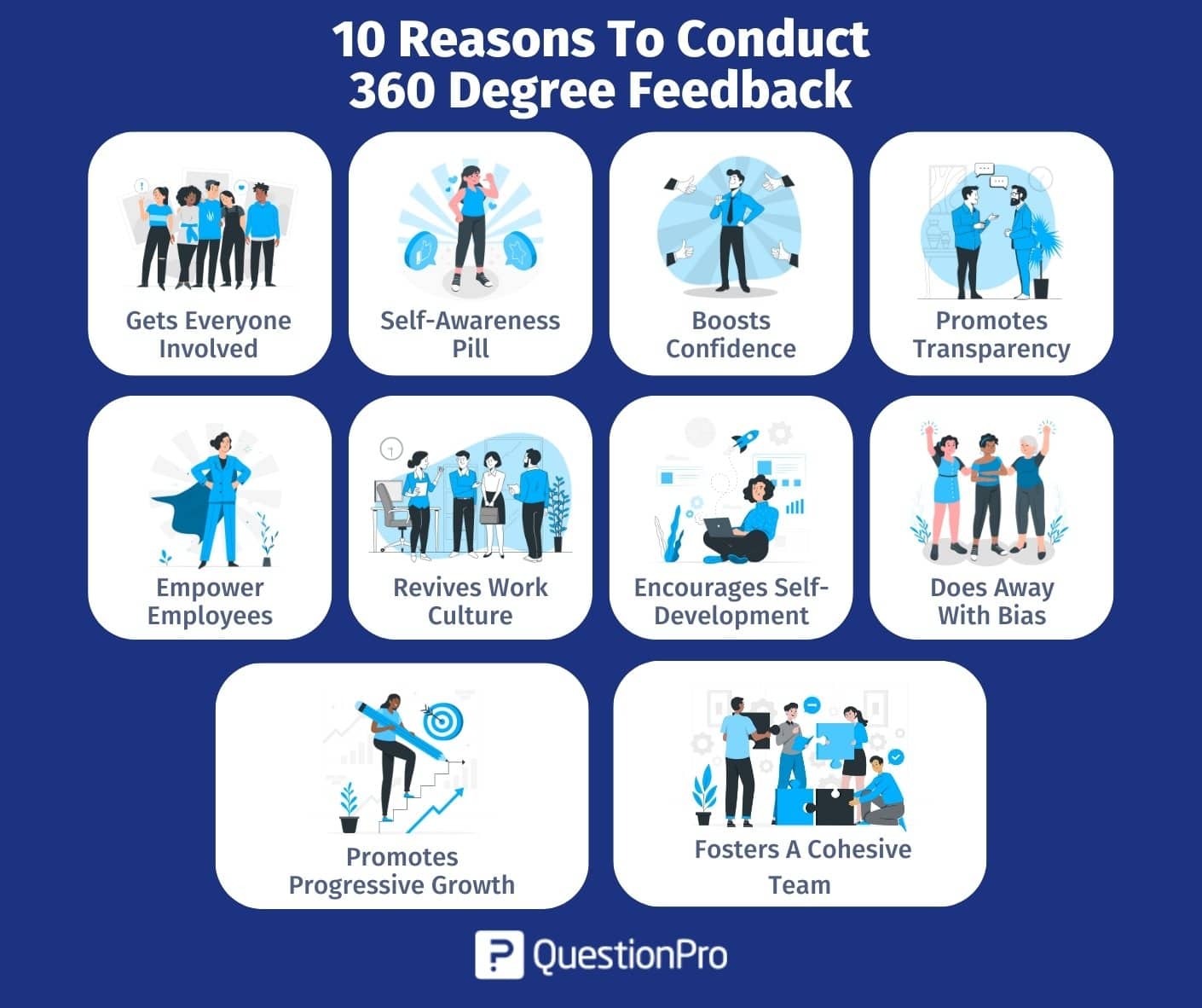 10-reasons-to-conduct-360-degree-feedback