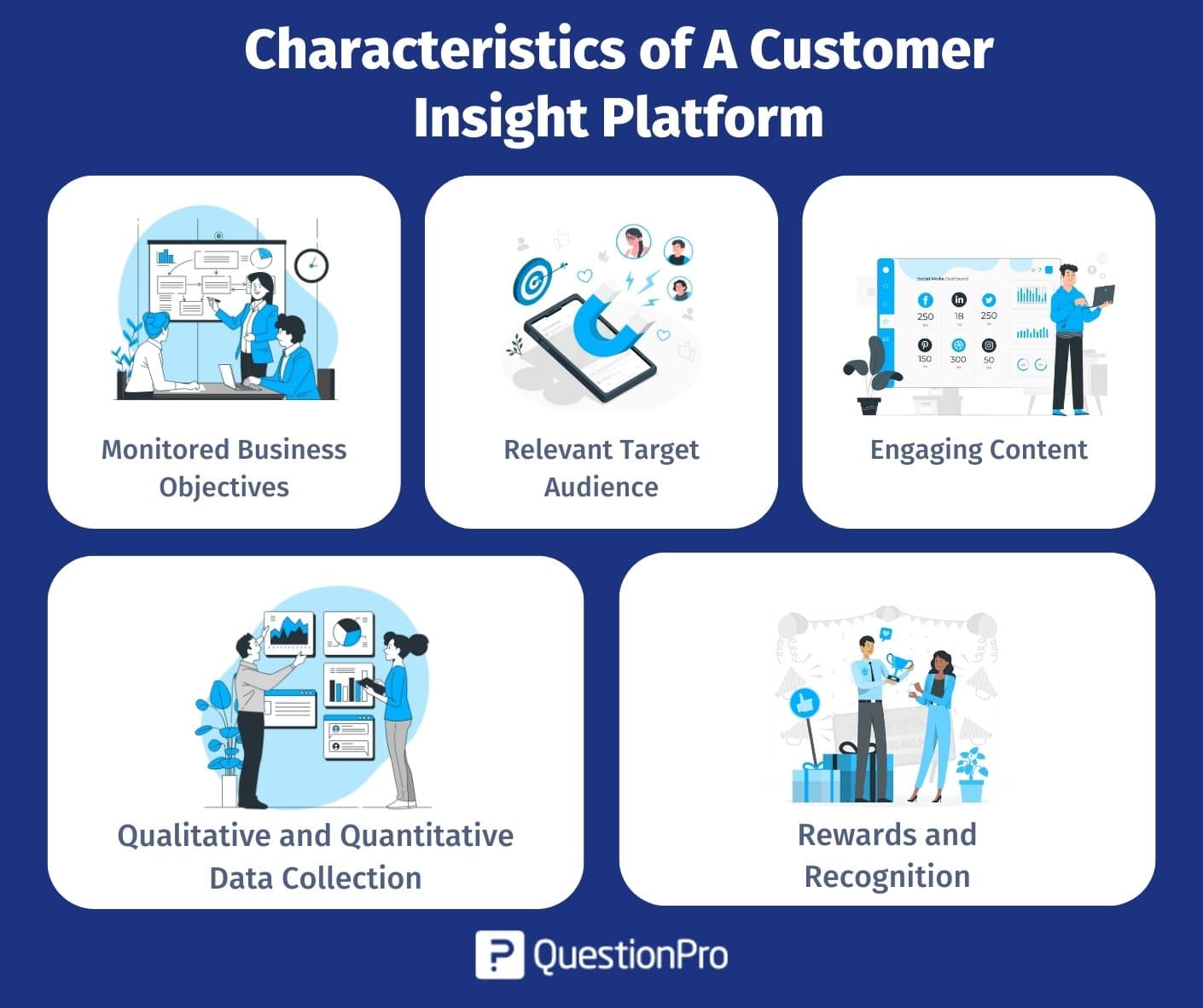 characteristics-of-a-customer-insight-platform