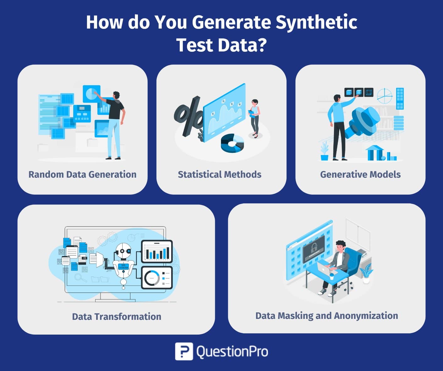 how-do-you-generate-synthetic-test-data
