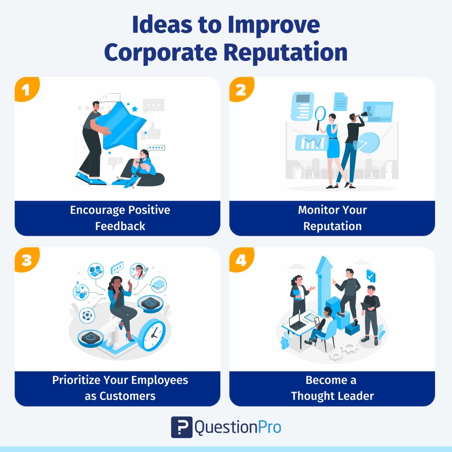 idee per migliorare la reputazione aziendale