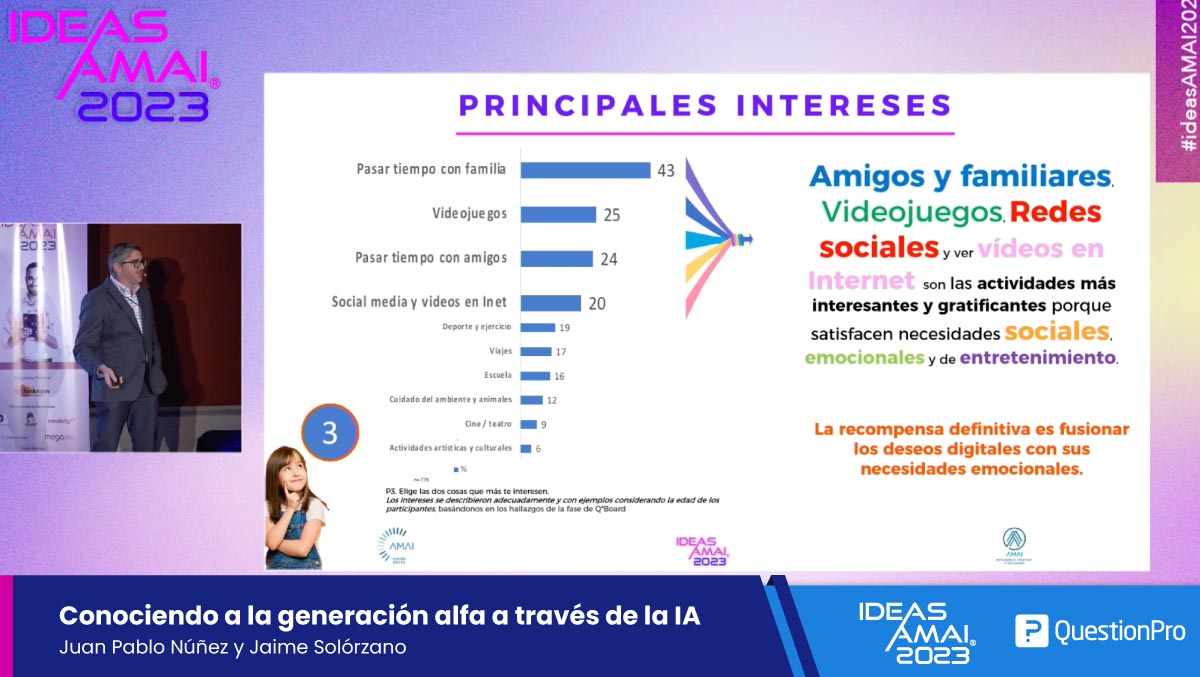 GENERACION ALFA EN IDEAS AMAI 2023