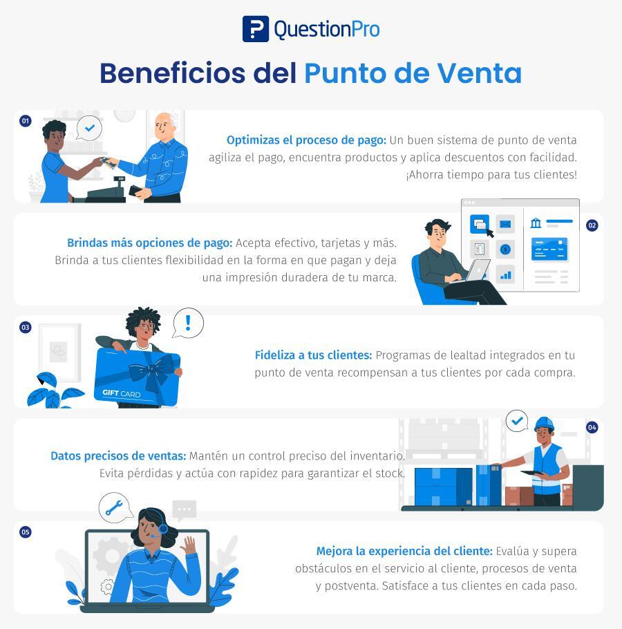 beneficios del punto de venta