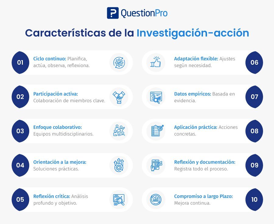 Características de la investigación-acción