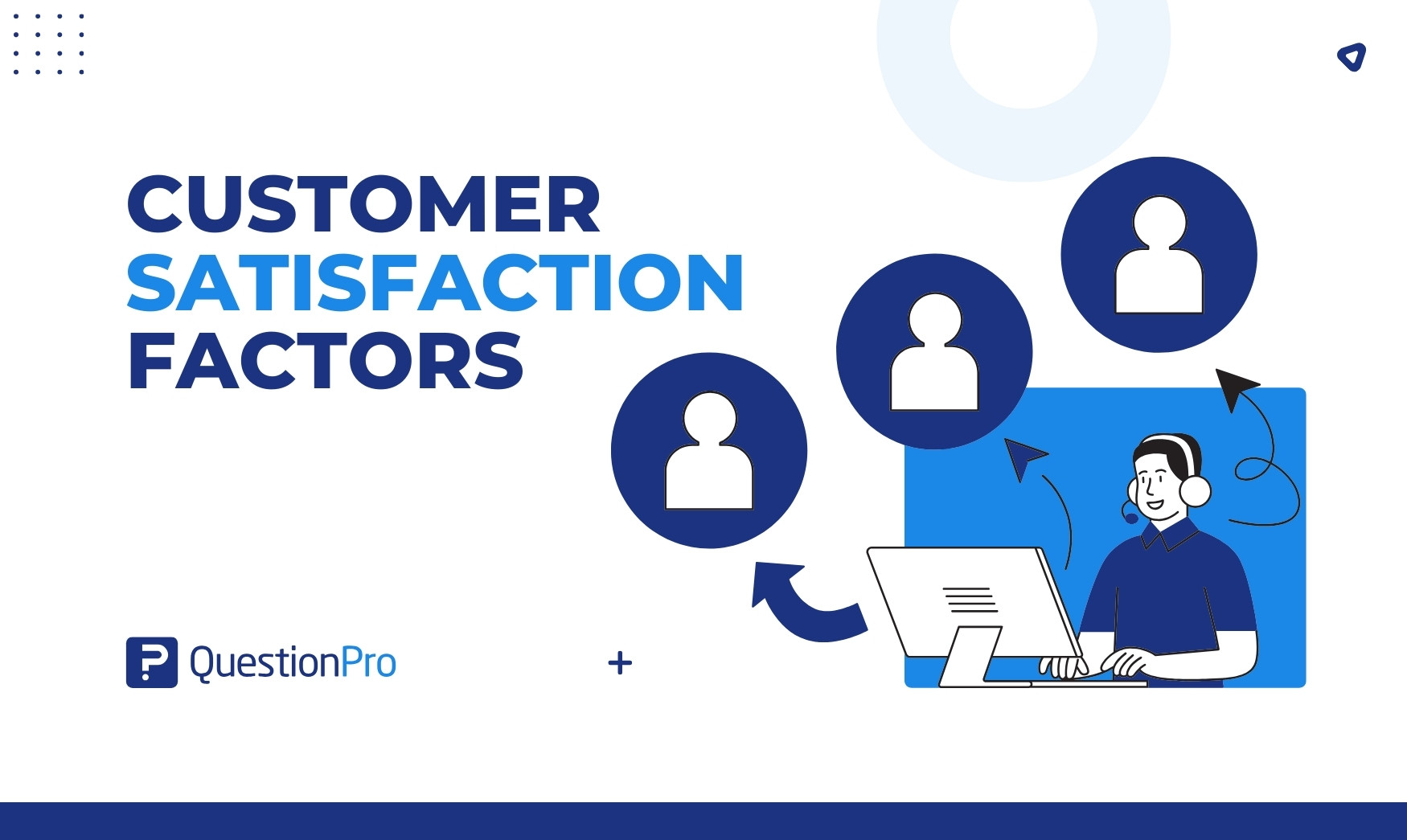 Explore the 10 key customer satisfaction factors that have the most impact. Learn how these factors influence satisfaction and quality.