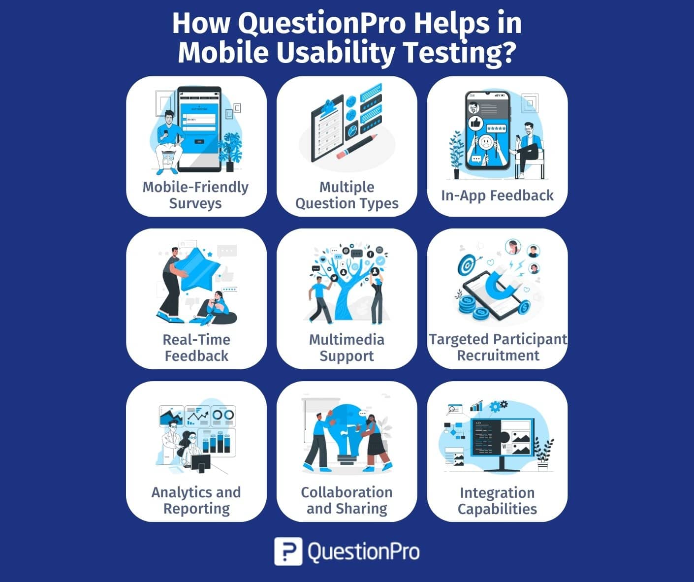 how-QuestionPro-helps-in-mobile-usability-testing