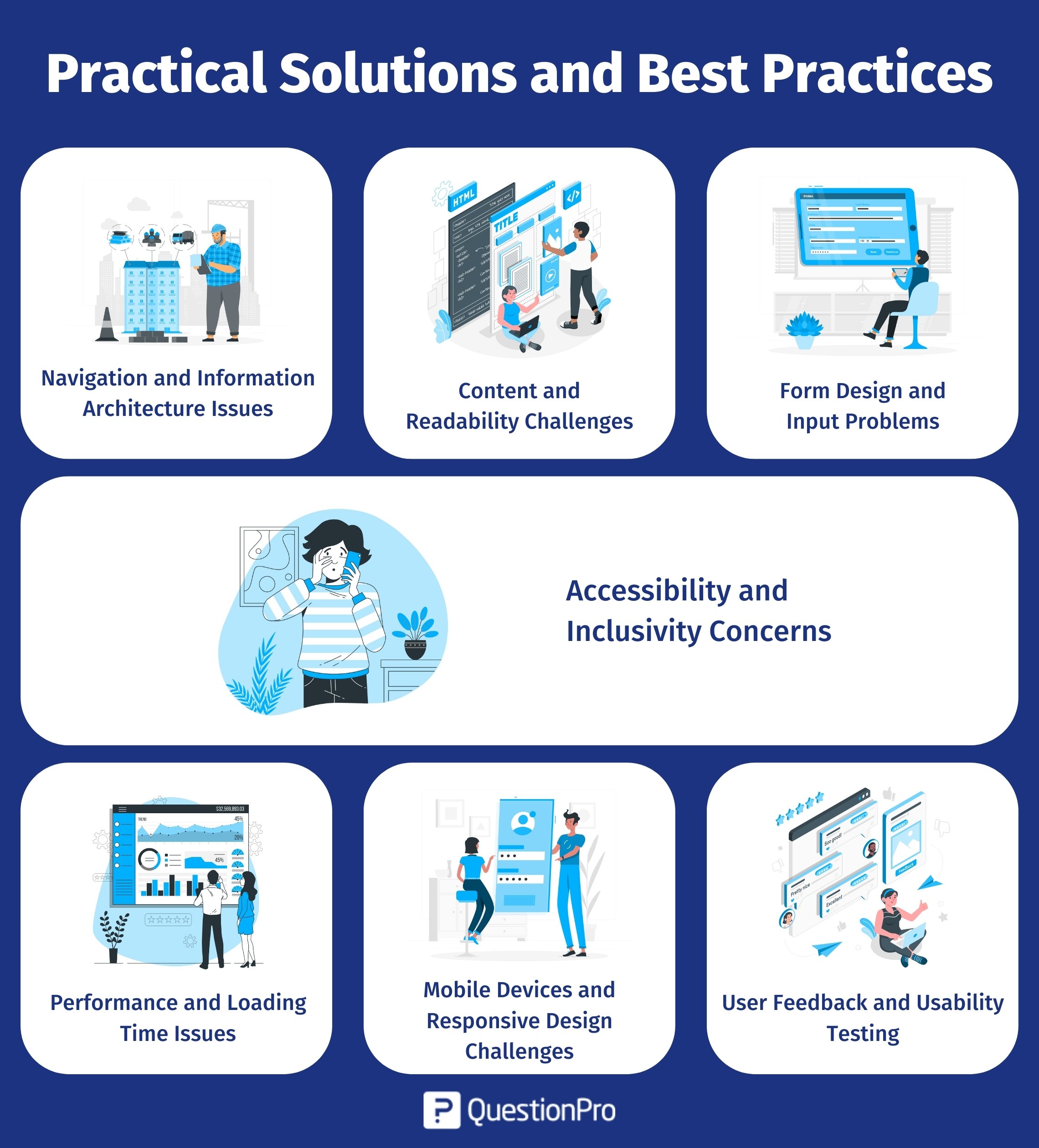 practical-solutions-and-best-practices