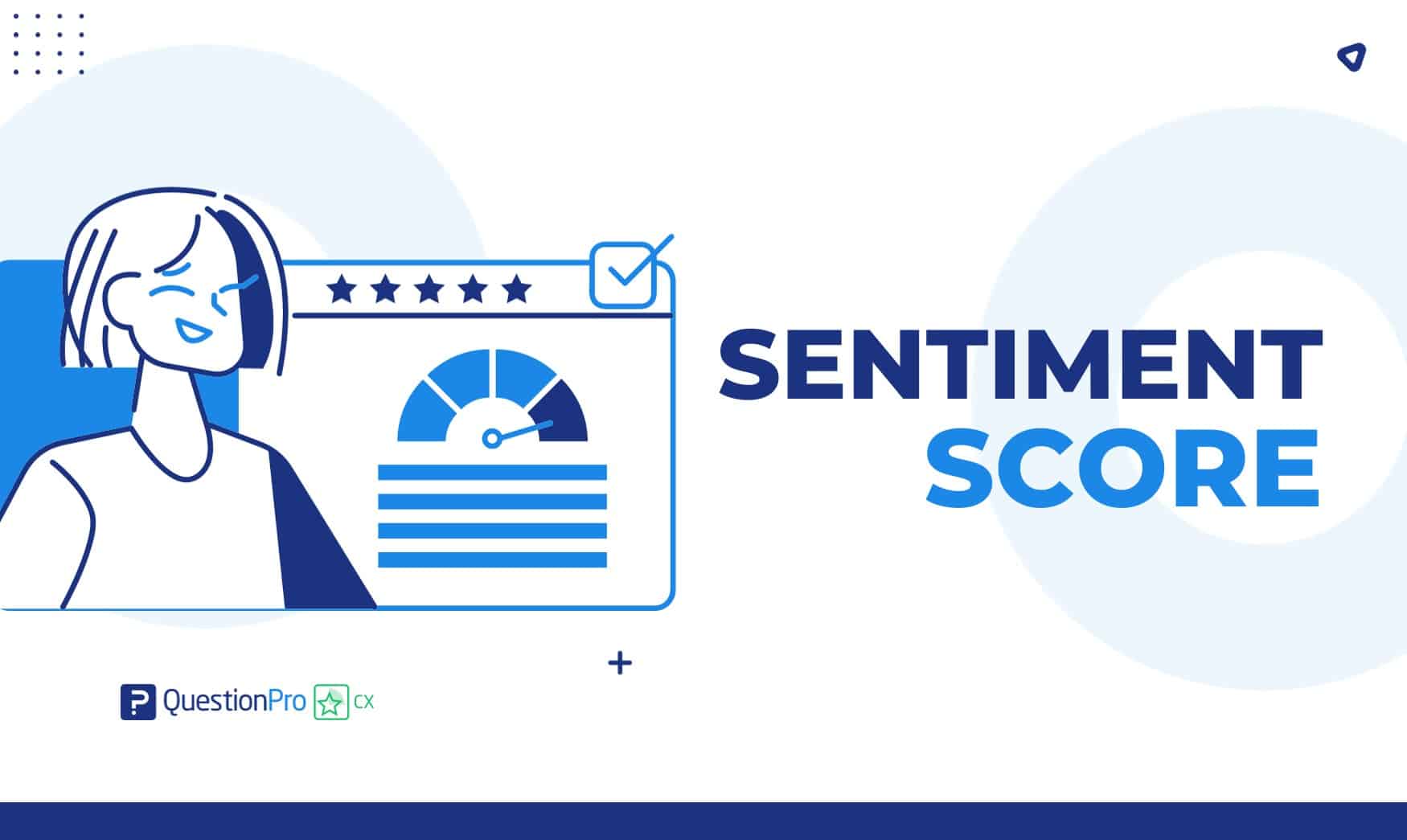 sentiment score