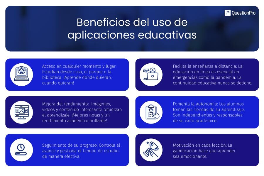 Ventajas de las aplicaciones educativas