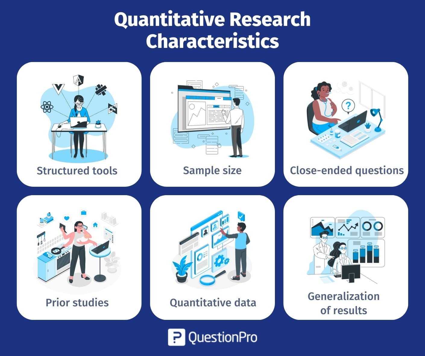 quantitative research survey questions examples